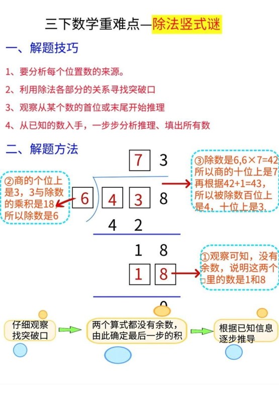 【除法专项】三下数学重难点—除法竖式解题技巧-免费学习资料下载 - 开学吧