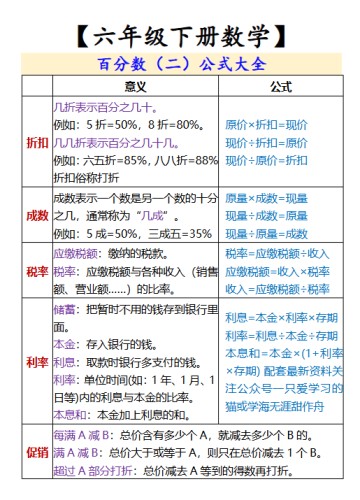 289份！百分数最新整理持续更新版-高清完整-免费学习资料下载 - 开学吧