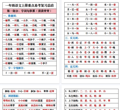 【25页完整版】一年级语文上册重点易考复习总结-免费学习资料下载 - 开学吧
