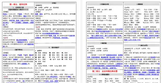 【2026春7页】五下语课课贴（每课重点）-免费学习资料下载 - 开学吧