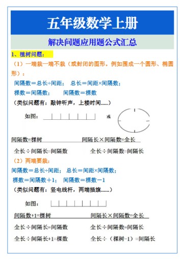 191份！解决问题最新整理持续更新版-高清完整-免费学习资料下载 - 开学吧
