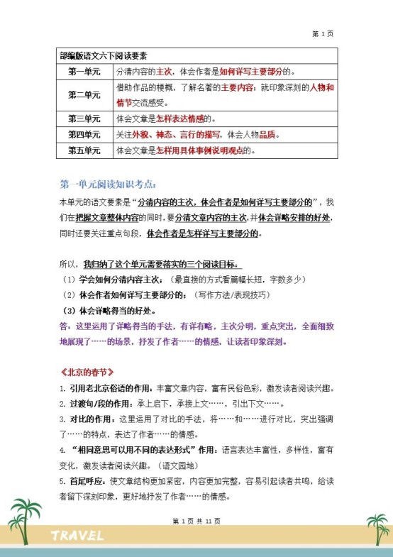 【阅读要素-阅读知识考点】六下语文-免费学习资料下载 - 开学吧
