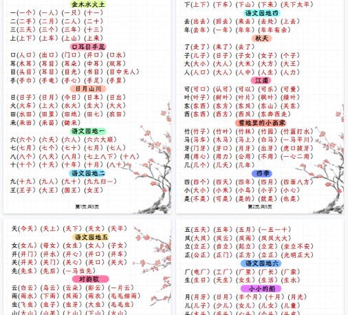 【5页完整版】一(上)语文写字表生字组词-免费学习资料下载 - 开学吧