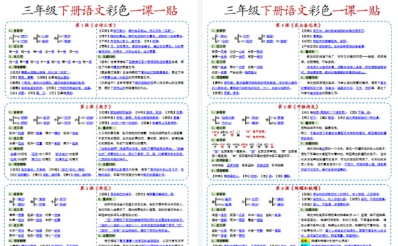 【2026春10页完整版】小学语文《课课贴》3年级下册-免费学习资料下载 - 开学吧