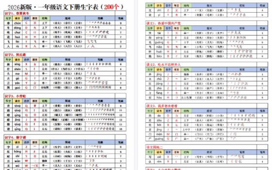 【2026春8页完整版】一下生字表含笔顺（200字）-免费学习资料下载 - 开学吧