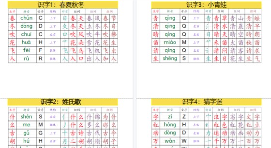 【2026春18页】一（下）语文 课课贴 （最终版）-免费学习资料下载 - 开学吧