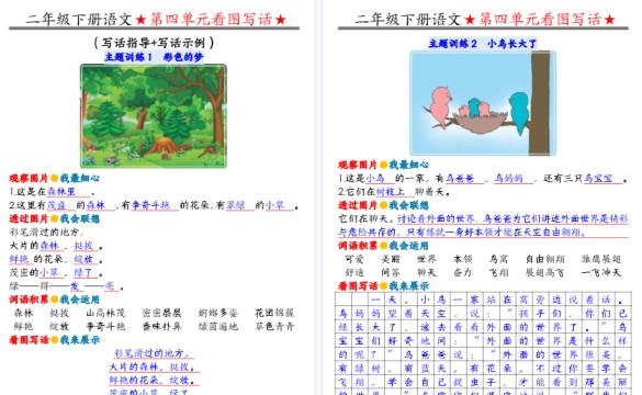 【2026春完整版】二年级（下）语文 第四单元看图写话写话指导-免费学习资料下载 - 开学吧
