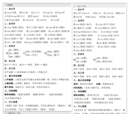 【8页完整版】四上每课重点生字组词认读贴-免费学习资料下载 - 开学吧