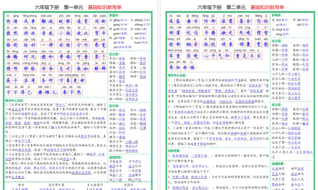 【2026春12页完整版】六(下)语文基础知识默写单-免费学习资料下载 - 开学吧
