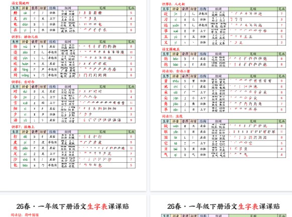 【9页完整版】2026春语文一下生字课课贴【高清无水印版】-免费学习资料下载 - 开学吧