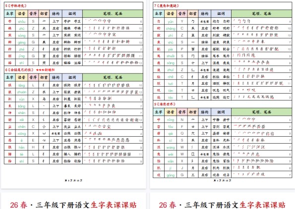 【13页完整版】2026春语文三下生字课课贴【高清无水印版】-免费学习资料下载 - 开学吧