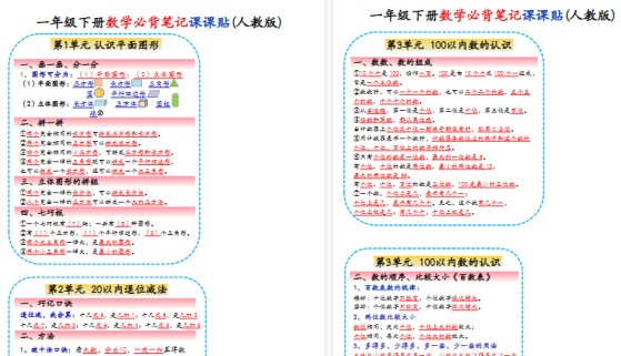 【2026春5页完整版】一下数学课课贴-免费学习资料下载 - 开学吧
