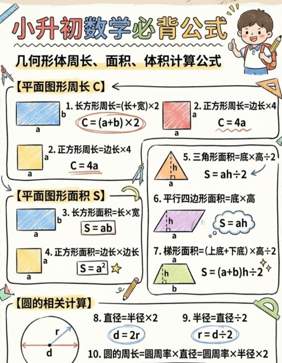 【2026春新版】小升初必背公式【高彩板】-免费学习资料下载 - 开学吧