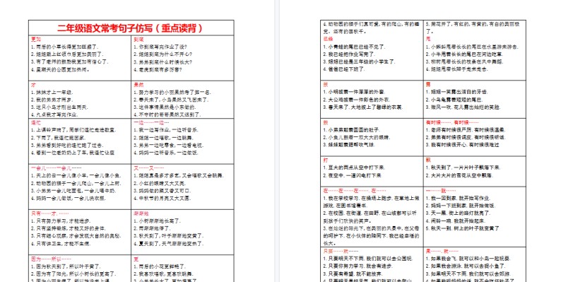 【2页完整版】二年级重点句子仿写-免费学习资料下载 - 开学吧