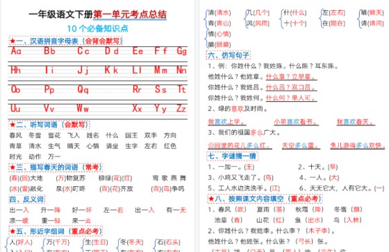 【2026春25页完整版】一(下)语文1-4单元考点总结-免费学习资料下载 - 开学吧