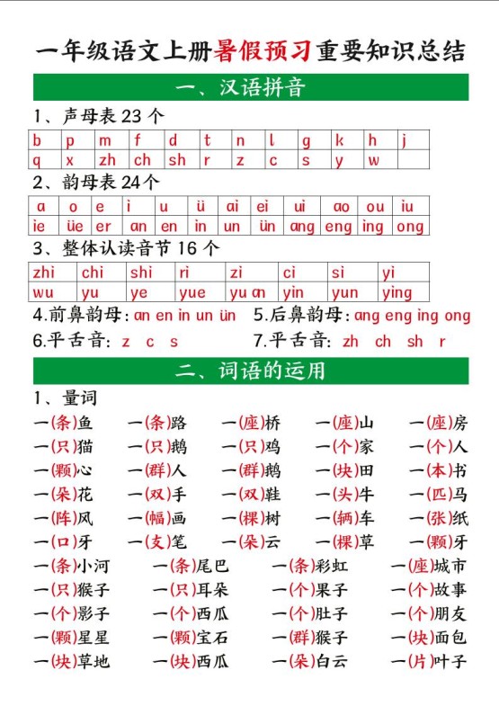 一上语文【暑假预习重要知识总结】-免费学习资料下载 - 开学吧