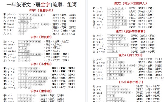 【2026春7页】部编版一年级下册生字（笔顺组词）贴-免费学习资料下载 - 开学吧