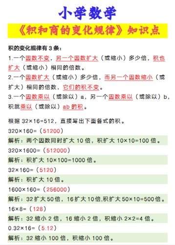26份！积商变化规律最新整理持续更新版-高清完整-免费学习资料下载 - 开学吧