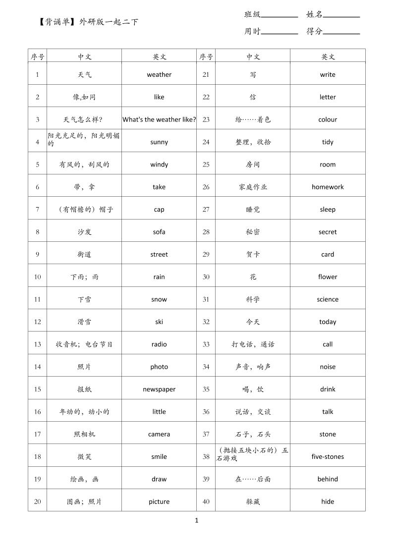 【背诵单】外研版一起二下英语-小初高学习资料下载_真题试卷 - 开学吧资料库