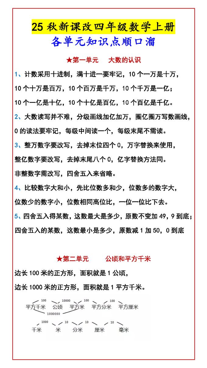 【2025秋新版】四年级数学上册各单元知识点顺口溜-小初高学习资料下载_真题试卷 - 开学吧资料库