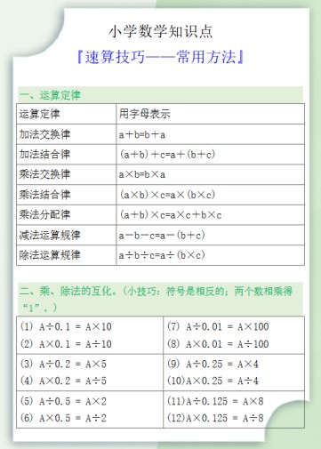 27份！速算最新整理持续更新版-高清完整-免费学习资料下载 - 开学吧