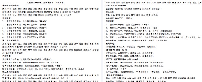 【2页完整版】部编版小学六年级语文上册日积月累知识【高清版可直接打印】-免费学习资料下载 - 开学吧