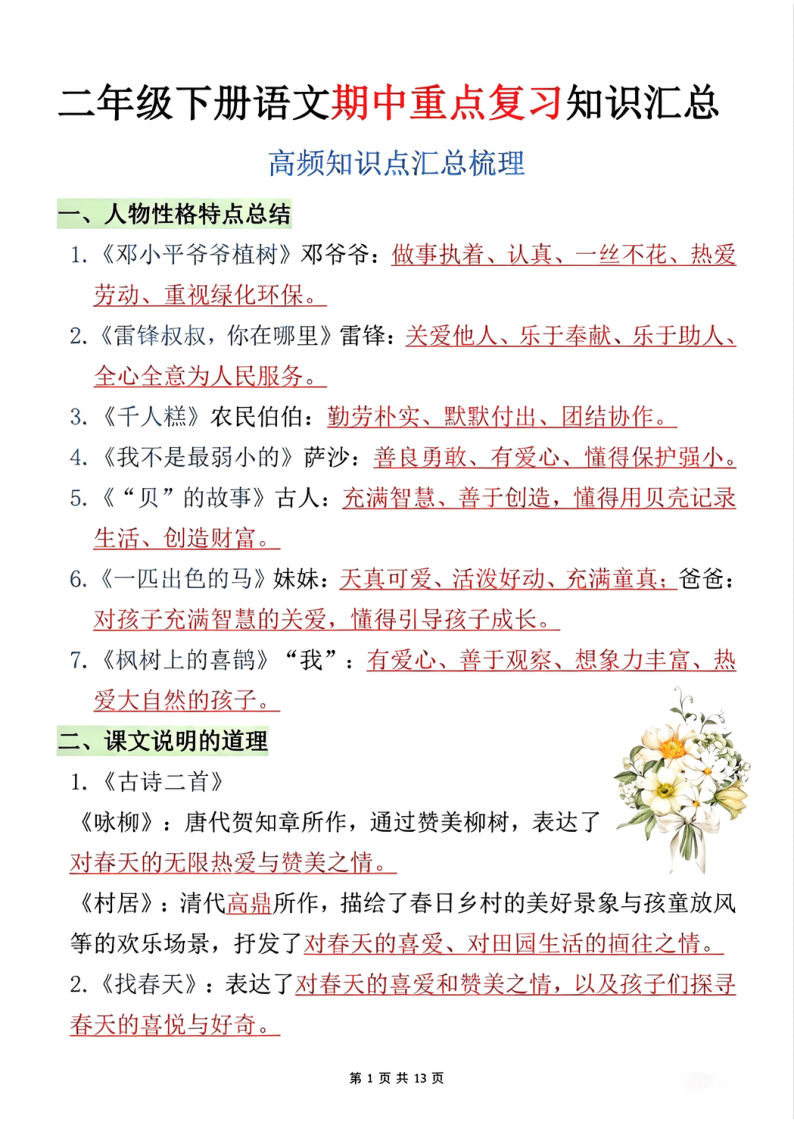 26新二年级下册语文期中复习高频考点知识点汇总-小初高学习资料下载_真题试卷 - 开学吧资料库