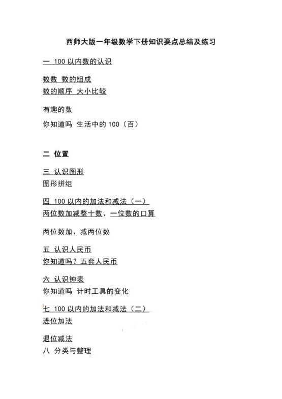 一下西师大版数学知识要点总结及练习-免费学习资料下载 - 开学吧