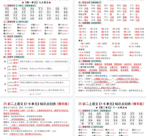 【22页完整版】【新二上语文1-8单元知识点汇总（精华版）期末九大考点-免费学习资料下载 - 开学吧