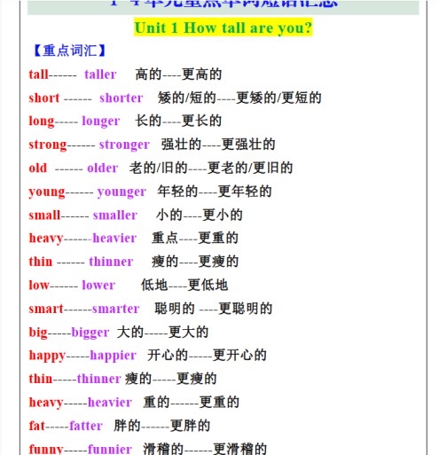 28份！重点单词最新整理持续更新版-高清完整-免费学习资料下载 - 开学吧