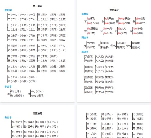 【6页完整版】各单元生字【多音字+形近字】【高清直接可打印】-免费学习资料下载 - 开学吧