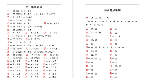 【4页完整版】加一笔加二笔成新字【高清直接可打印】-免费学习资料下载 - 开学吧