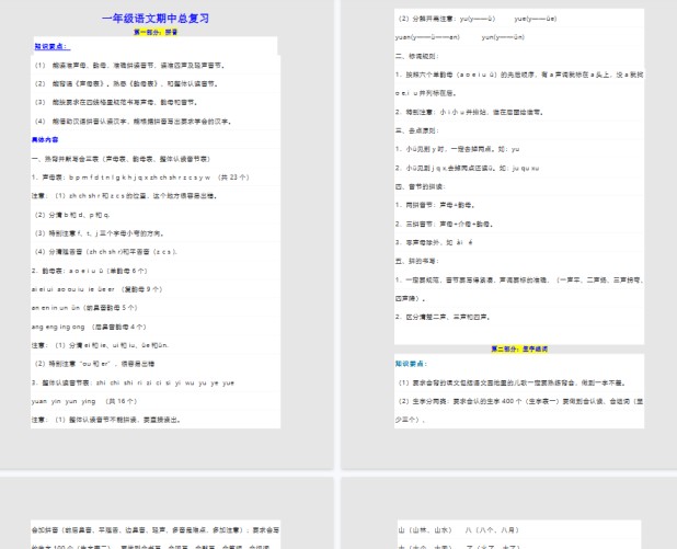【16页完整版】期中必备考点汇总【高清直接可打印】-免费学习资料下载 - 开学吧