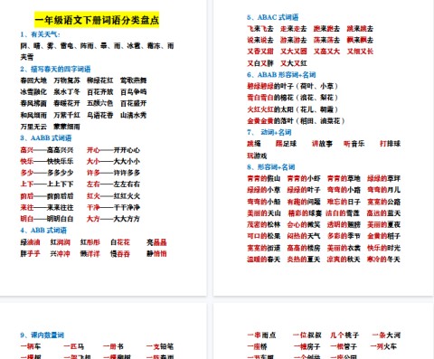【4页完整版】全册词语盘点【高清直接可打印】-免费学习资料下载 - 开学吧