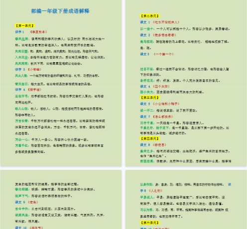 【5页完整版】需要掌握的成语解释【高清直接可打印】-免费学习资料下载 - 开学吧