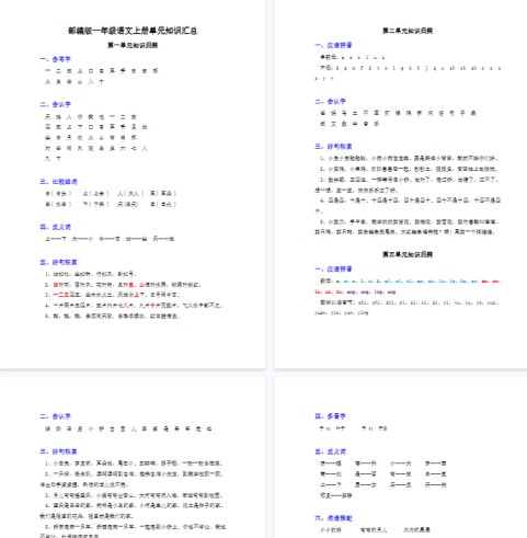 【10页完整版】各单元知识点汇总【高清直接可打印】-免费学习资料下载 - 开学吧