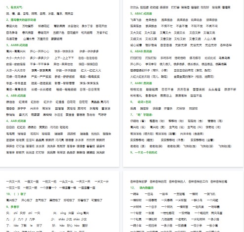 【7页完整版】日积月累词语分类知识点【高清直接可打印】-免费学习资料下载 - 开学吧