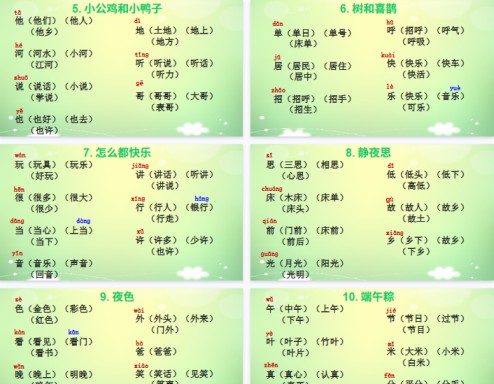 【29页完整版】生字组词大全资料【高清直接可打印】-免费学习资料下载 - 开学吧