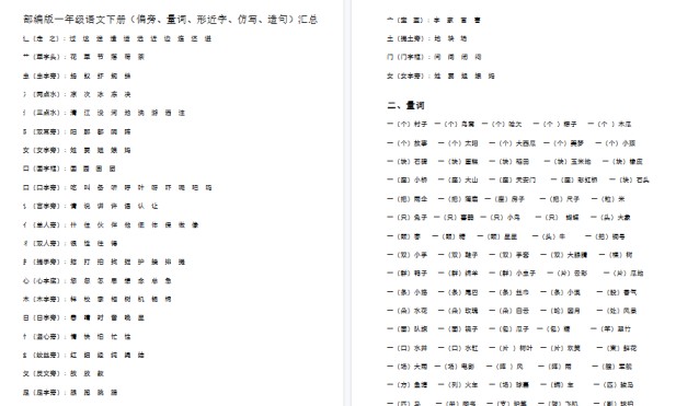 【14页完整版】偏旁、量词、形近字、仿写、造句汇总【高清直接可打印】-免费学习资料下载 - 开学吧