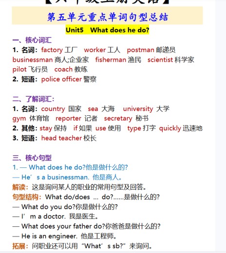 72份!单元重点最新整理持续更新版-高清完整-免费学习资料下载 - 开学吧