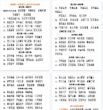 【8页完整版】生字对应成语【高清直接可打印】-免费学习资料下载 - 开学吧