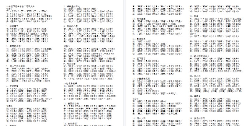 【3页完整版】日积月累知识-词语大全【高清直接可打印】-免费学习资料下载 - 开学吧