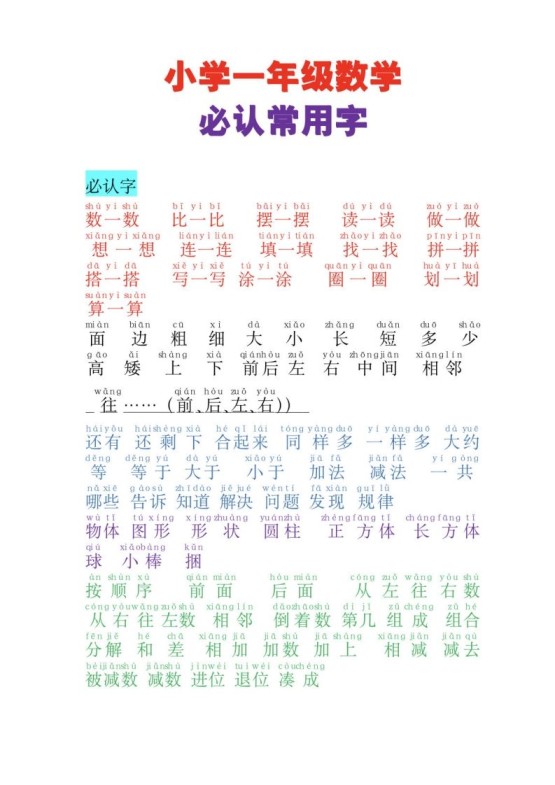 一年级上册数学必认常用字-免费学习资料下载 - 开学吧