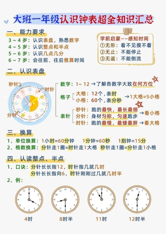 一年级上册数学认识钟表知识汇总-免费学习资料下载 - 开学吧