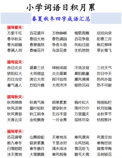 521份！词语最新整理持续更新版-高清完整-免费学习资料下载 - 开学吧