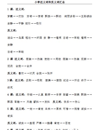 【6页新版】小学阶段必知的常用近反义词汇总【高清完整版】-免费学习资料下载 - 开学吧