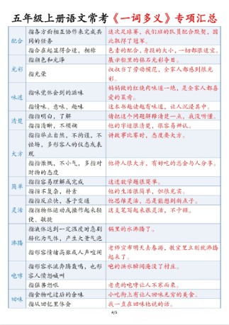 五年级上册语文《常考一词多义专项汇总》-免费学习资料下载 - 开学吧