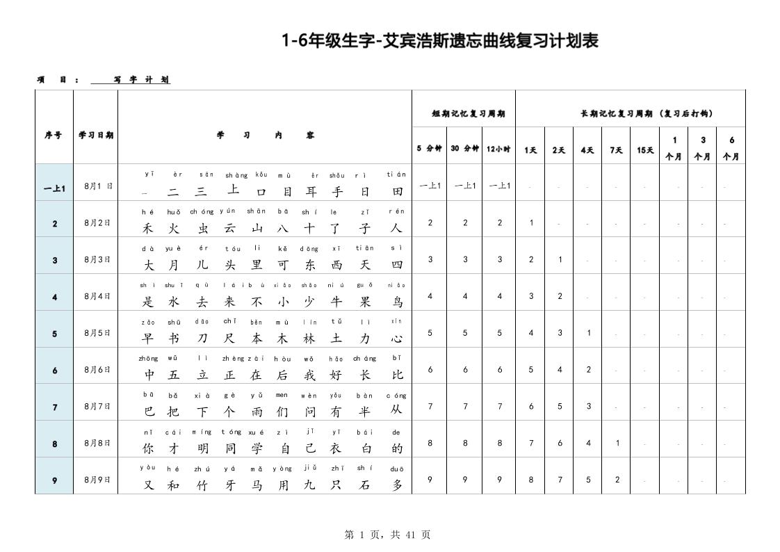 艾宾浩斯曲线生字表3500（1-6年级）-小初高学习资料下载_真题试卷 - 开学吧资料库