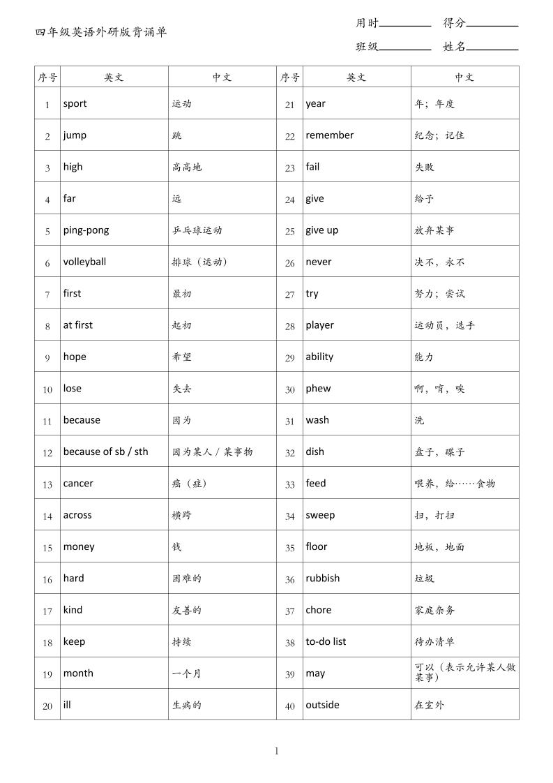 四年级英语上册外研版背诵单-小初高学习资料下载_真题试卷 - 开学吧资料库