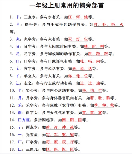 2份！偏旁部首最新整理持续更新版-高清完整-免费学习资料下载 - 开学吧